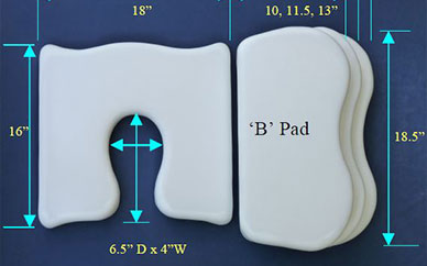 Dimensions of B pad